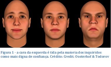 grafico-expressoes-saude-oral